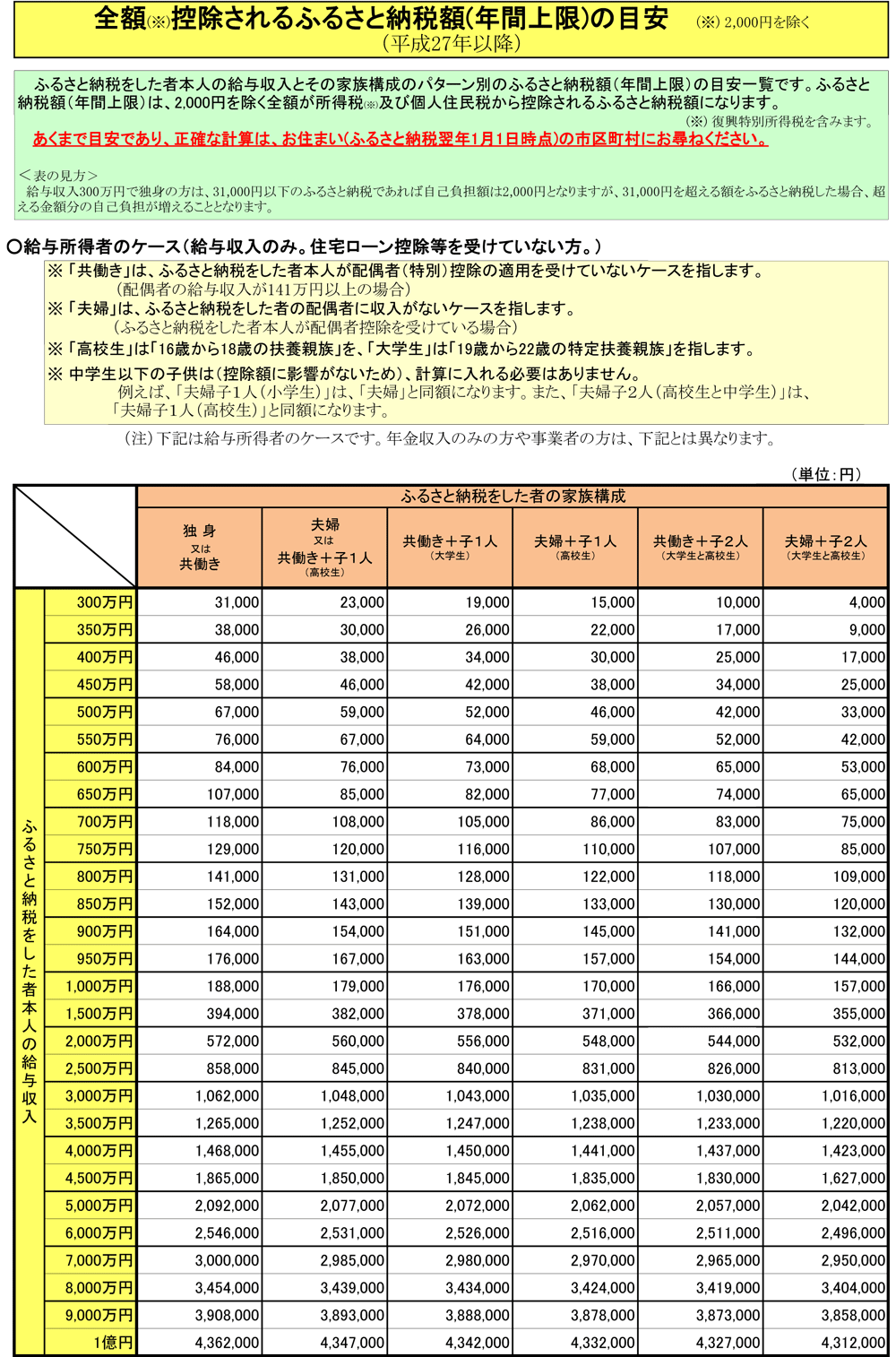 ページ 5 大阪の税理士事務所 税理士法人エヴィス